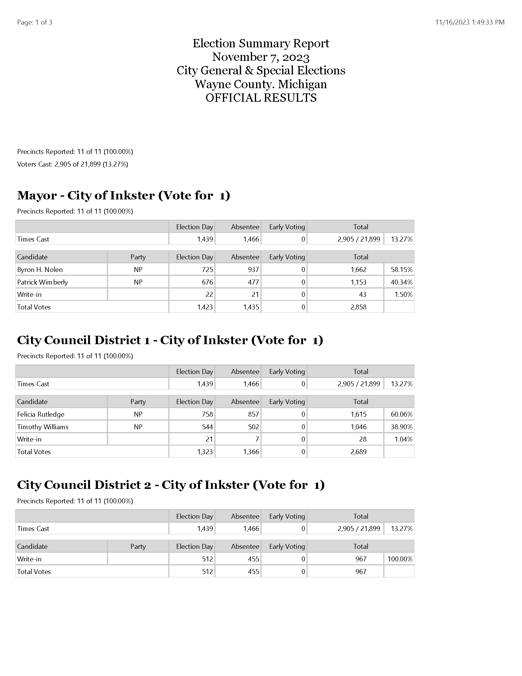 Inkster Summary Report_Page_1