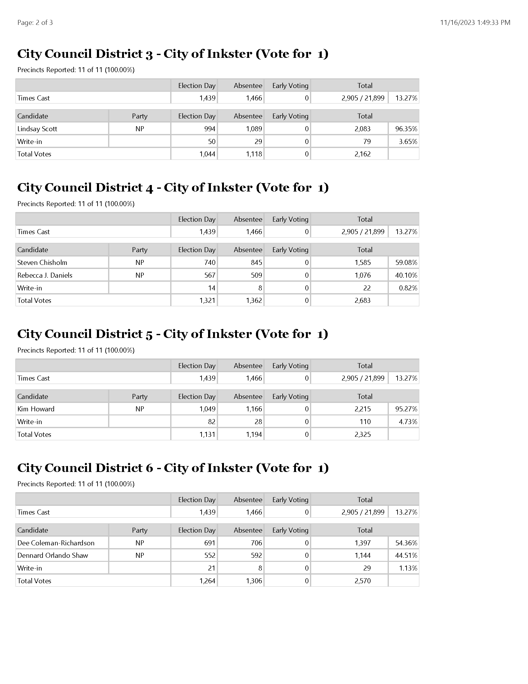 Inkster Summary Report_Page_2