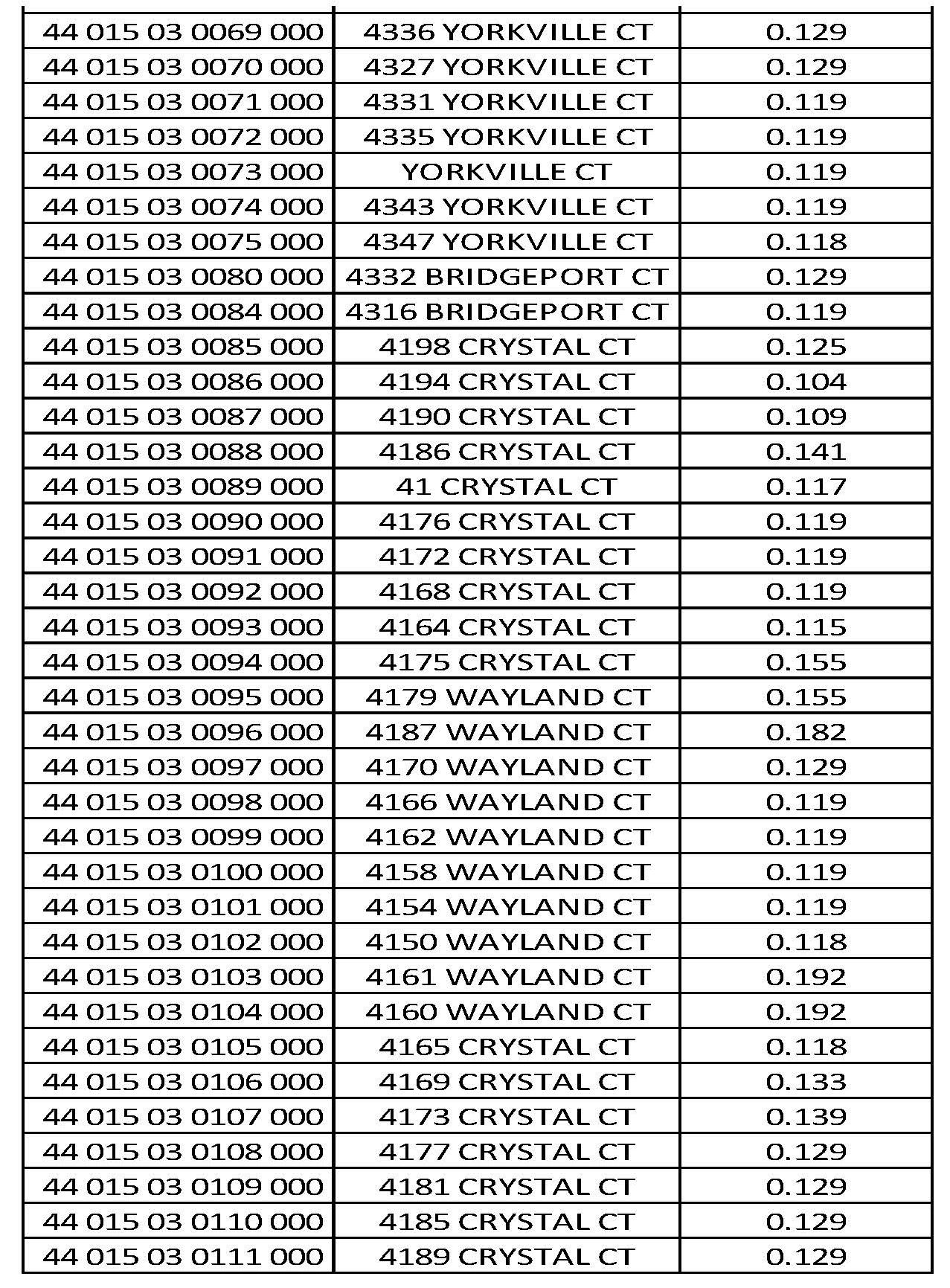 Public Hearing Notice NEZ 4-15-24_Page_4
