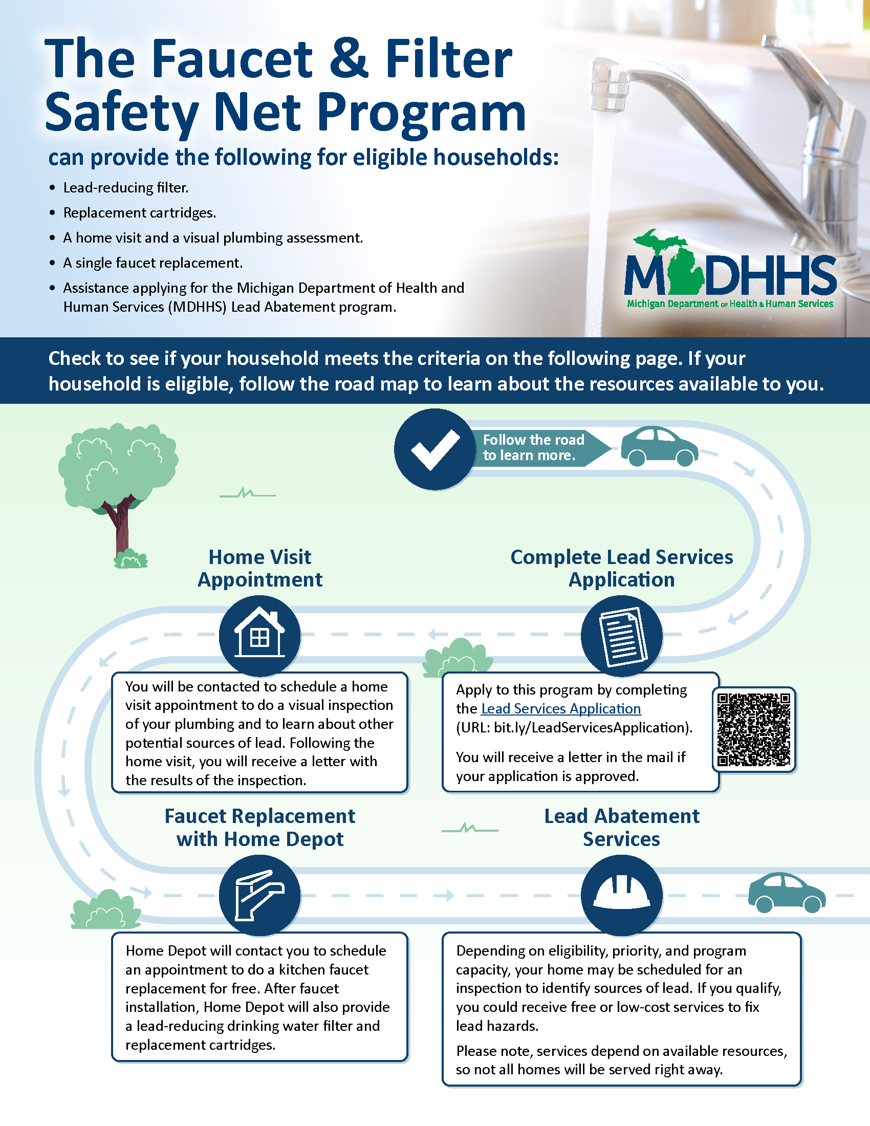 FFSN Road Map_Page_1
