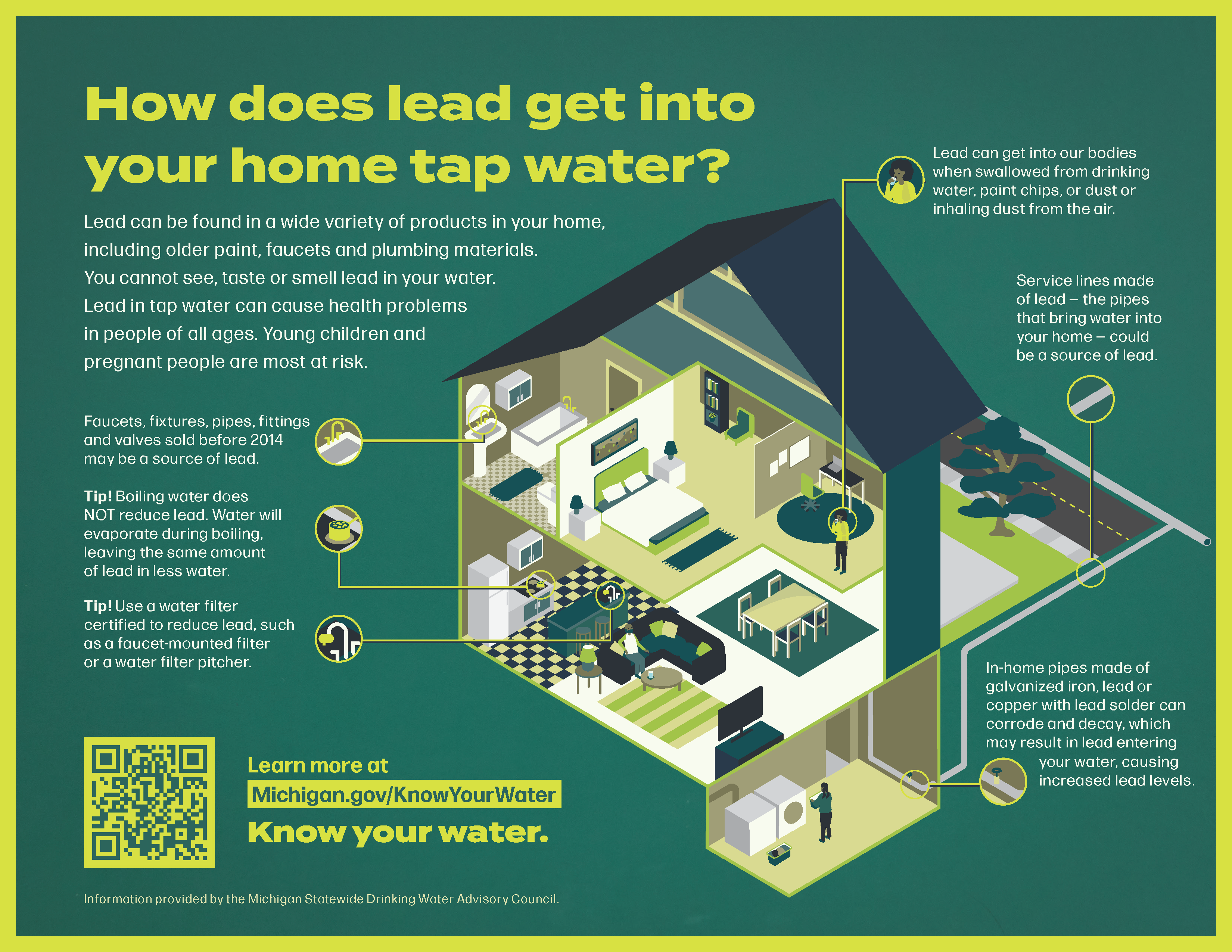Sources-of-Lead-Infographic